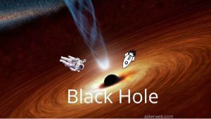Black Hole information paradox