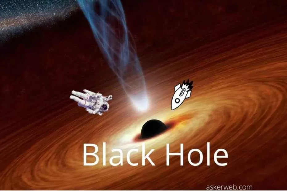 Black Hole information paradox