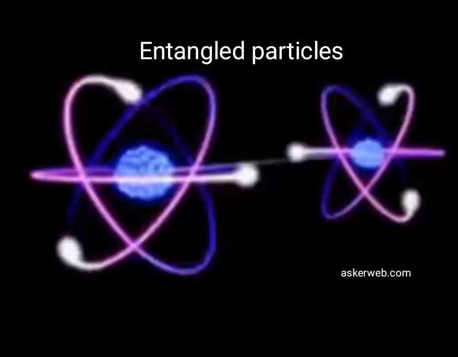 Quantum Entanglement