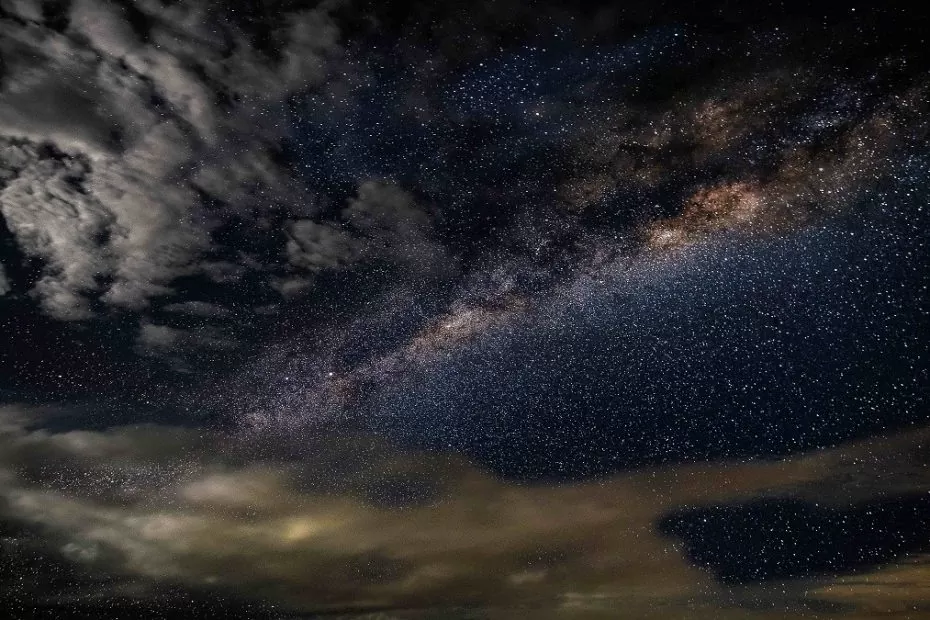 Important Facts about the Milky Way galaxy