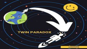 Twin paradox