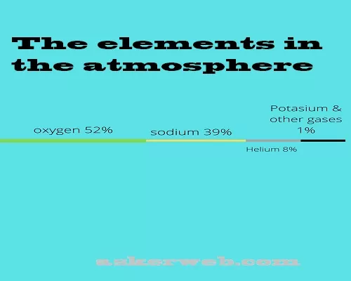 10 interesting facts about the planet Mercury 8 interesting facts about mercury element
