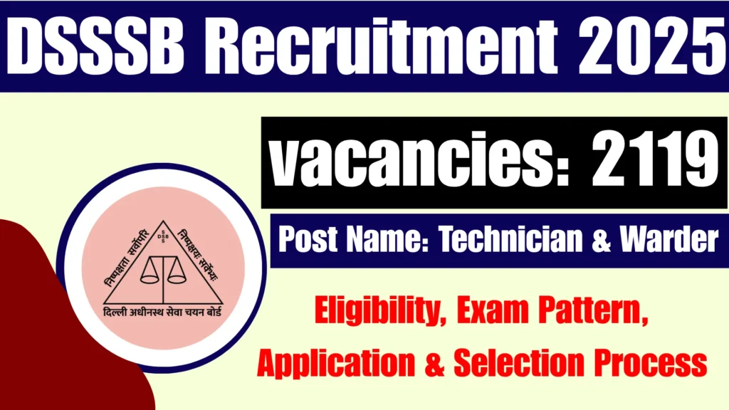 DSSSB Recruitment 2025
