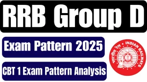 RRB Group D Exam Pattern 2025 1 1024x576.webp