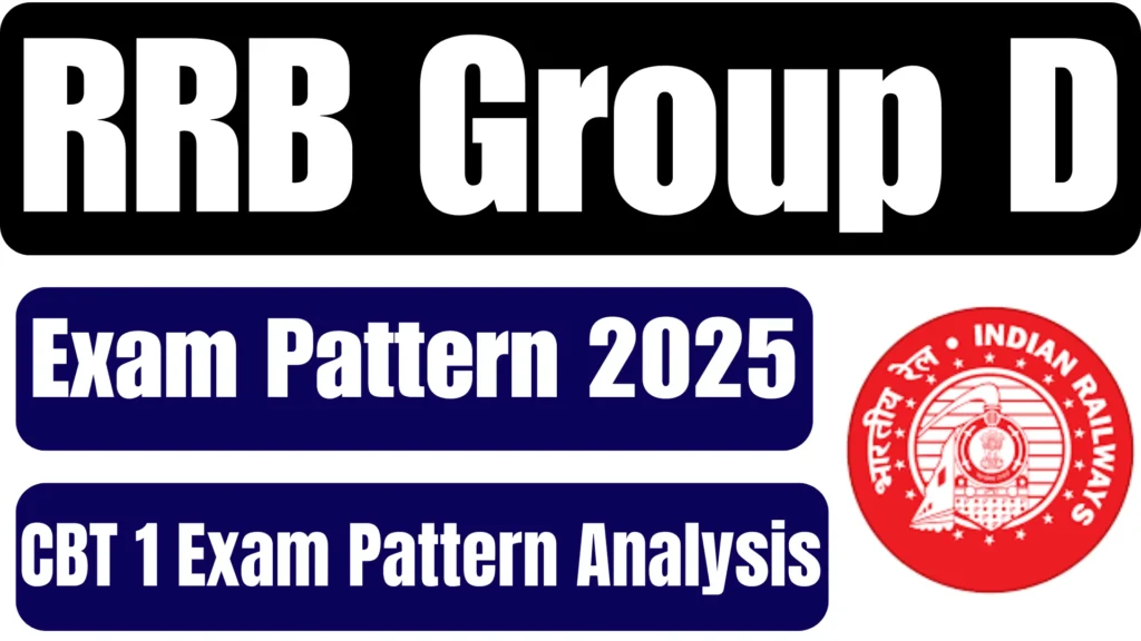 RRB Group D Exam Pattern 2025 1